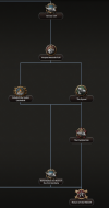 religion branch.png religion branch.png